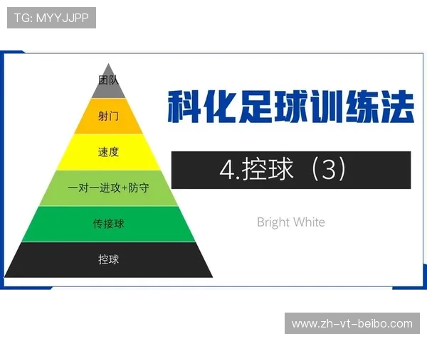 足球训练中的力量训练与核心稳定性提升
