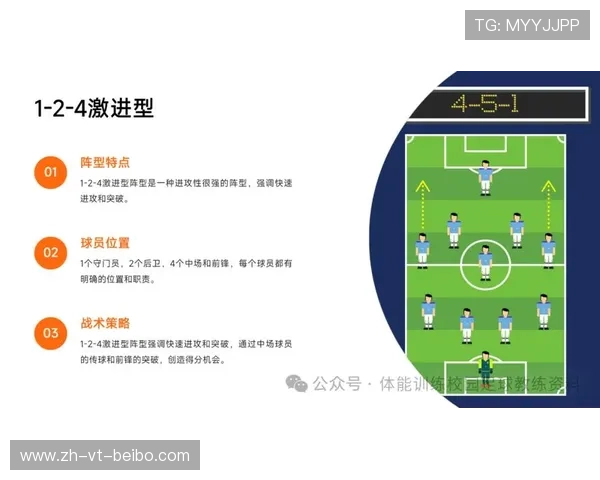 足球运动员的技术细化与战术执行